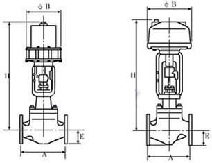 LVA6LVP 