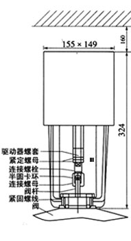 CK50/CK70/CK90ϵyT