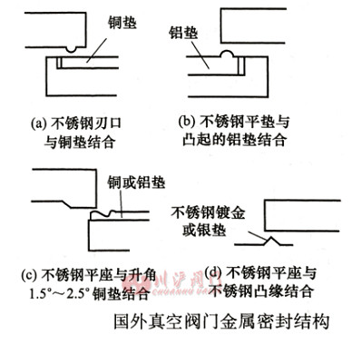 yTD3